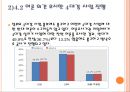 4대강산업 반대 근거 15페이지