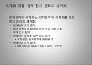 대중문화와 정체성 ppt 5페이지