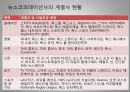 대중문화와 정체성 ppt 16페이지
