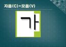초급한국어(Korean)in english.ppt 7페이지