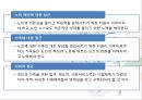 [노인간호학] 21장 노인학대 요약 (수문사).pptx 3페이지