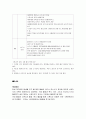 결혼과 가족 커플 9페이지
