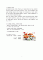 죠스떡볶이 브랜드분석과 “죠스 떡볶이” 1위위한 성장전략분석 7페이지