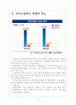 [현대자동차 기업분석] 현대차 품질경영 - 품질문제, 리콜사태 보고서 4페이지