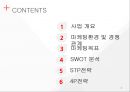 (A+) [사업계획서] 카 셰어링(car sharing).ppt 2페이지