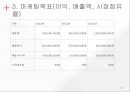 (A+) [사업계획서] 카 셰어링(car sharing).ppt 8페이지