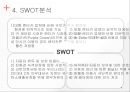 (A+) [사업계획서] 카 셰어링(car sharing).ppt 9페이지
