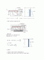 [기초유체역학 및 실험] Hydrostatic Pressure[정유체압 실험] 3페이지
