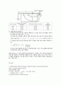 [기초유체역학 및 실험] Hydrostatic Pressure[정유체압 실험] 6페이지