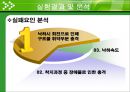 창의공학기초설계 - 계란 낙하 실험 - 실습목표, 진행과정, 구조물 토의와 결정, 실험결과 및 분석, 개선방안 15페이지