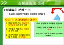 창의공학기초설계 - 계란 낙하 실험 - 실습목표, 진행과정, 구조물 토의와 결정, 실험결과 및 분석, 개선방안 16페이지