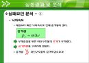 창의공학기초설계 - 계란 낙하 실험 - 실습목표, 진행과정, 구조물 토의와 결정, 실험결과 및 분석, 개선방안 19페이지