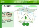 창의공학기초설계 - 계란 낙하 실험 - 실습목표, 진행과정, 구조물 토의와 결정, 실험결과 및 분석, 개선방안 23페이지