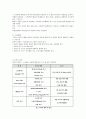  공 실험 - 압출 성형 7페이지