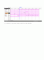  고급디지털 회로설계 - 111 DETECTOR 설계 15페이지