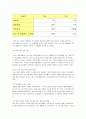 [문헌 정보검색]도서관의 조직과 업무 7페이지