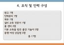 [사업계획서] 1인가구대상 집안일 대행서비스업체 창업 사업계획서 13페이지