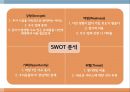 [사업계획서] 1인가구대상 집안일 대행서비스업체 창업 사업계획서 15페이지