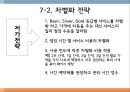 [사업계획서] 1인가구대상 집안일 대행서비스업체 창업 사업계획서 20페이지