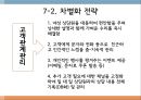[사업계획서] 1인가구대상 집안일 대행서비스업체 창업 사업계획서 21페이지