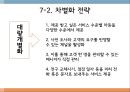 [사업계획서] 1인가구대상 집안일 대행서비스업체 창업 사업계획서 22페이지