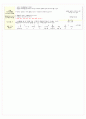 일일교육계획안 서식 및 예시자료 (만3세 / 주제 : 지구와 환경 / 소주제 : 물과 우리 생활) 2페이지