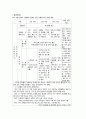 어플리케이션어플리케이션개발, 어플리케이션기획,늑대다2,성범죄예방,지니콜,경찰사이렌,흔들면범죄예방,Smart Cop,스마트어플 8페이지