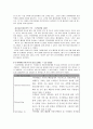 아이웨딩, 아이웨딩마케팅전략,아이웨딩기업분석,결혼정보회사분석 7페이지