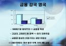 영국금융위기, 해외금융위기사례, 금융위기사례,영국재정위기 3페이지