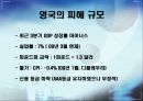 영국금융위기, 해외금융위기사례, 금융위기사례,영국재정위기 4페이지