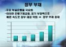 영국금융위기, 해외금융위기사례, 금융위기사례,영국재정위기 10페이지