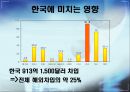 영국금융위기, 해외금융위기사례, 금융위기사례,영국재정위기 17페이지
