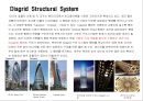 다이아그리드의 구조적 시스템 (Diagrid Structural System)  2페이지