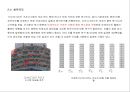 다이아그리드의 구조적 시스템 (Diagrid Structural System)  8페이지