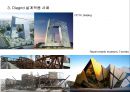 다이아그리드의 구조적 시스템 (Diagrid Structural System)  10페이지