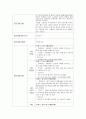 노인의 정서적 지지를 위한 독서치료 프로그램 개발 3페이지