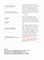 악부시 - 상야(上邪), 장진주(將進酒) 해석, 분석 5페이지