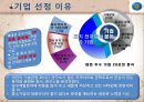 한양 네비콤 기업분석 보고서.pptx 5페이지