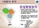 한양 네비콤 기업분석 보고서.pptx 7페이지