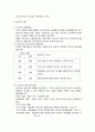[사회복지행정론] 리더십의 접근법에 대한 이해 - 특성론적 접근, 행동론적 접근, 상황론적 접근, 최근의 리더십이론, 리더십의 유형  4페이지