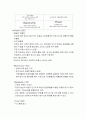 농심 기업경영분석 및 브랜드이미지 개선위한 농심 경영 마케팅전략 제안  21페이지