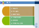 WOORI TABACCO 우리담배 마케팅 전략 - 우리담배 마케팅 SWOT,STP,마케팅믹스4P전략.PPT자료 2페이지