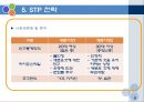 WOORI TABACCO 우리담배 마케팅 전략 - 우리담배 마케팅 SWOT,STP,마케팅믹스4P전략.PPT자료 8페이지