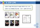 WOORI TABACCO 우리담배 마케팅 전략 - 우리담배 마케팅 SWOT,STP,마케팅믹스4P전략.PPT자료 11페이지