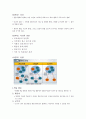 청주대) 스마트한 학습으로의 여행 기말 28페이지