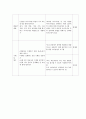 청주대) 스마트한 학습으로의 여행 기말 30페이지