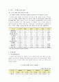  우즈베키스탄 조사(현대통상의 이해) 5페이지
