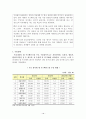  우즈베키스탄 조사(현대통상의 이해) 19페이지