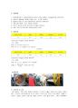  풍력발전 실험 4페이지