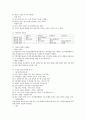 재무행정 정리 (예산의 개념, 기능, 원칙, 종류, 절차, 기금, 예산의 집행 절차, 사업별 분류, 통합예산, 조세지출예산, 중앙예산기관의 기능, 헌법과 법률 체계, 예산과정의 특징, 출납기한 등) 6페이지
